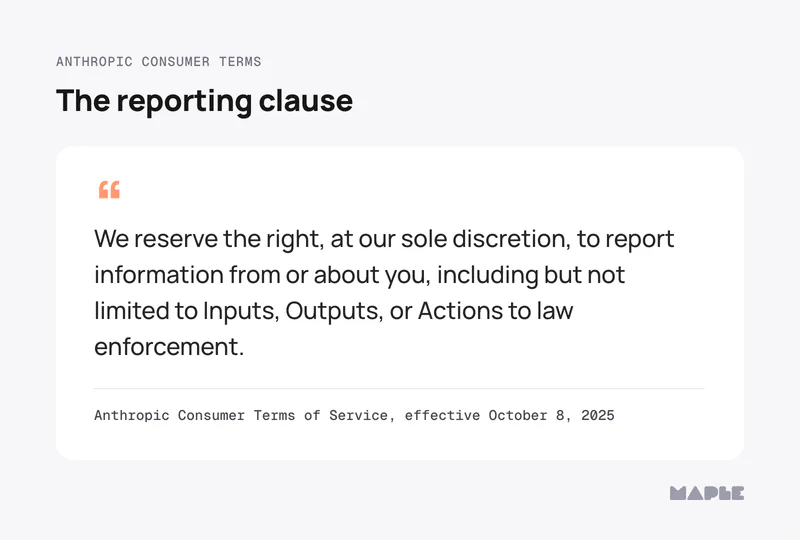 Excerpt from Anthropic’s Consumer Terms of Service, effective October 8, 2025: “We reserve the right, at our sole discretion, to report information from or about you, including but not limited to Inputs, Outputs, or Actions to law enforcement.”